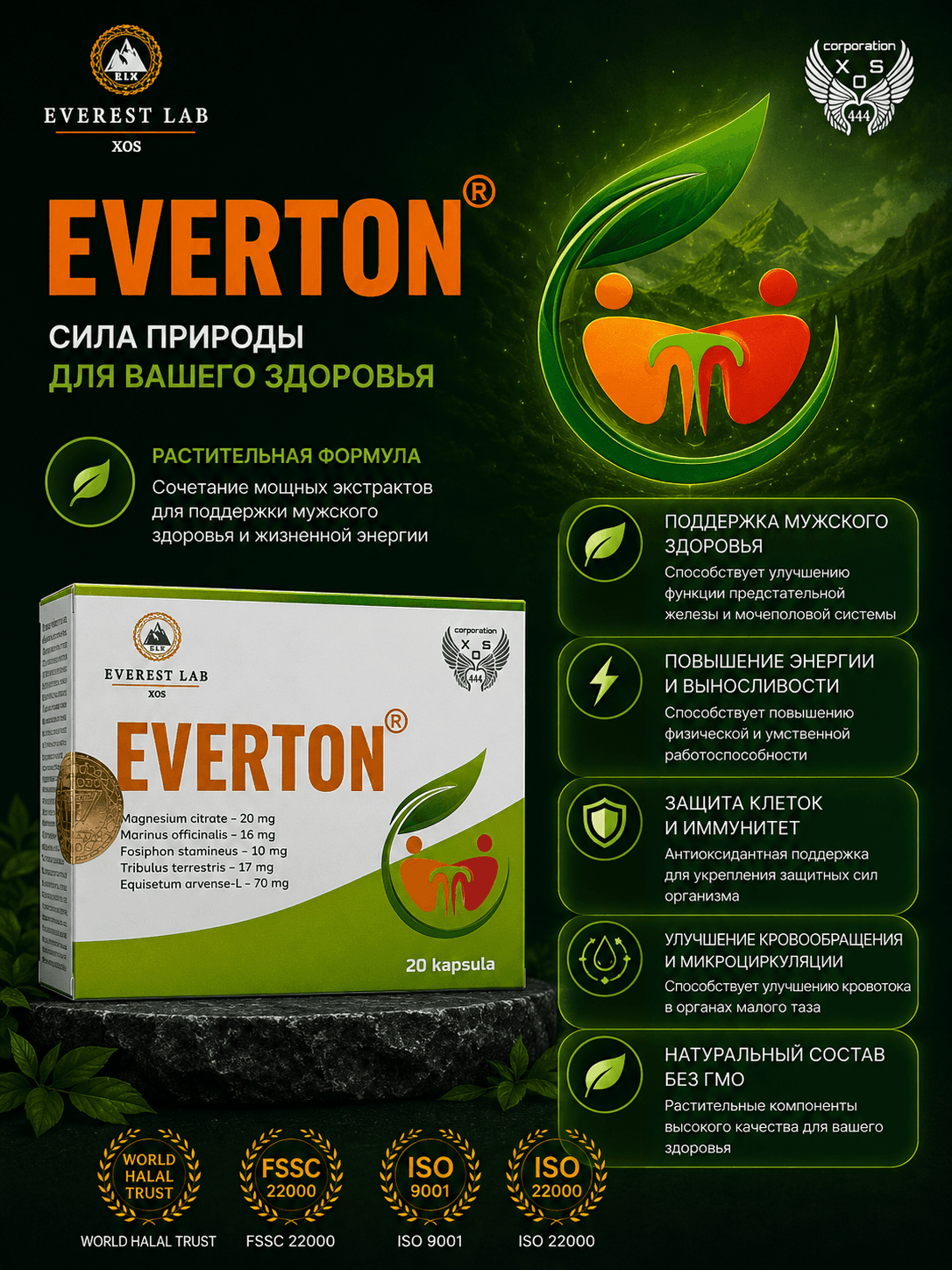 Everton